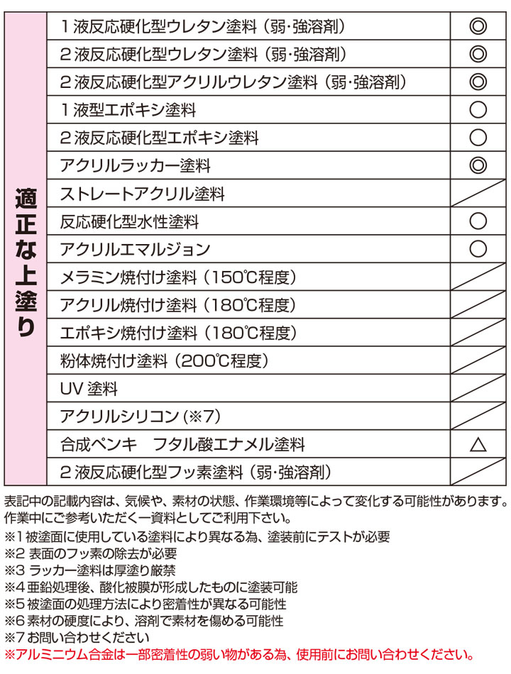 ミッチャクロンとは