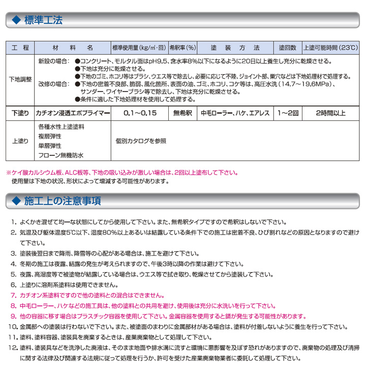 カチオン浸透エポプライマーとは