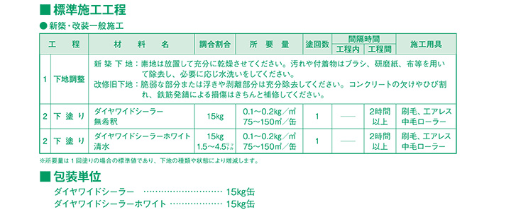 ダイヤ ワイドシーラー　ダイヤ ワイドシーラーホワイト