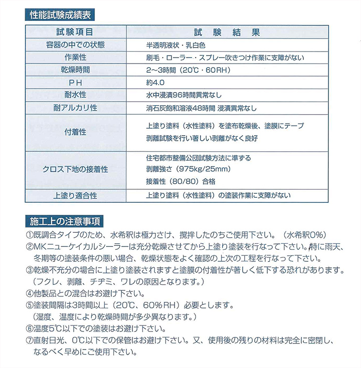 MKニューケイカルシーラーとは