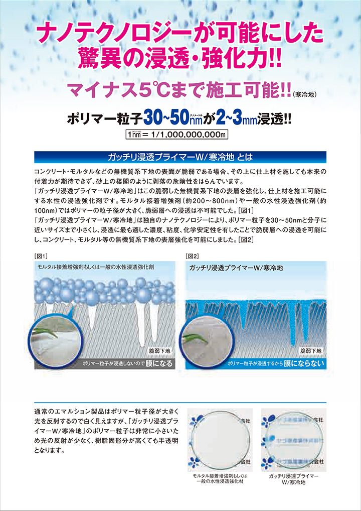 ガッチリ浸透プライマー