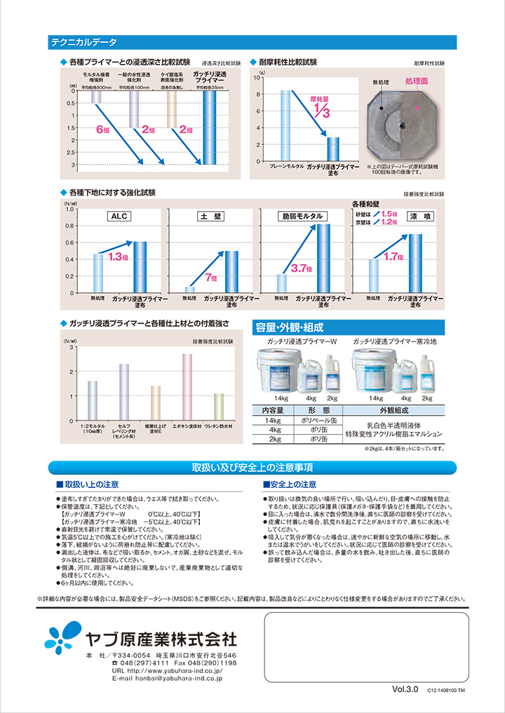 ガッチリ浸透プライマー