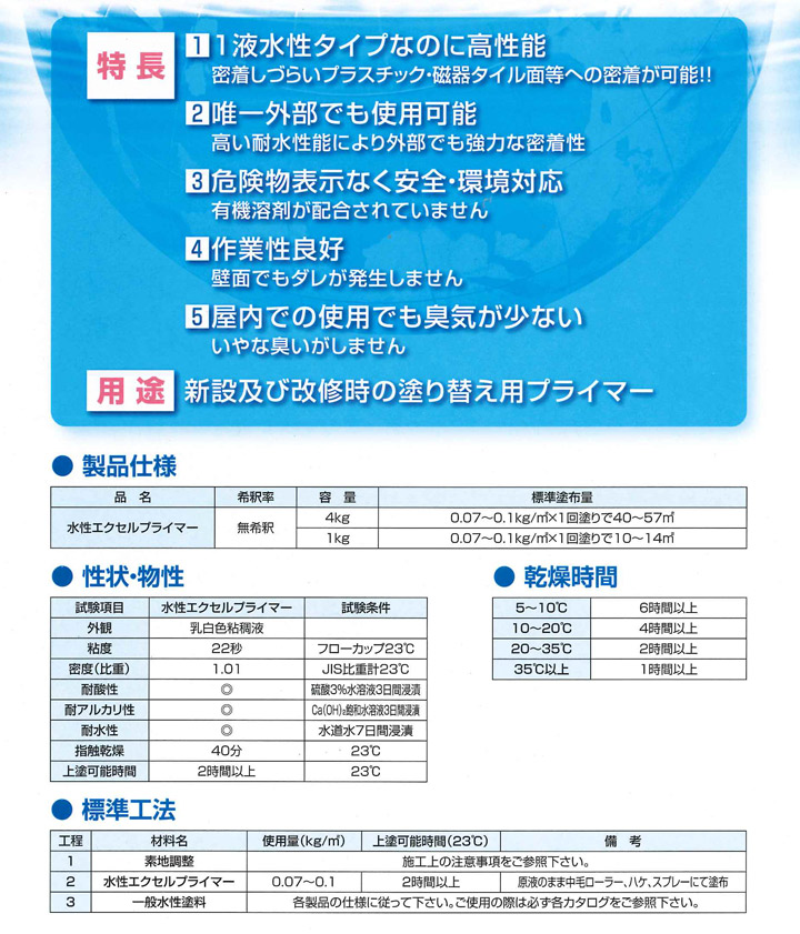 水性エクセルプライマー