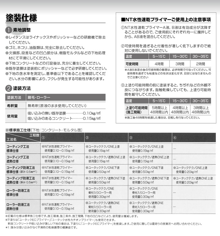 NT水性速乾プライマーとは