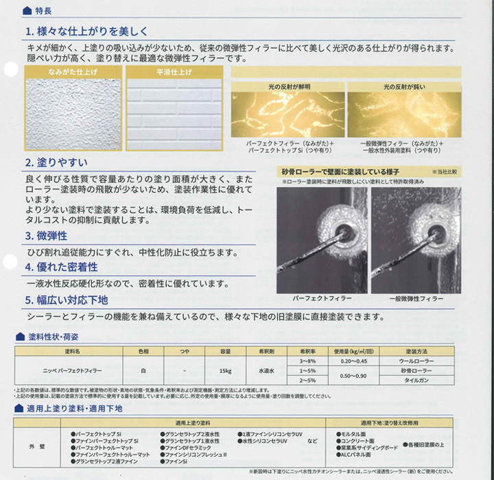 ニッペ　パーフェクトフィラーとは