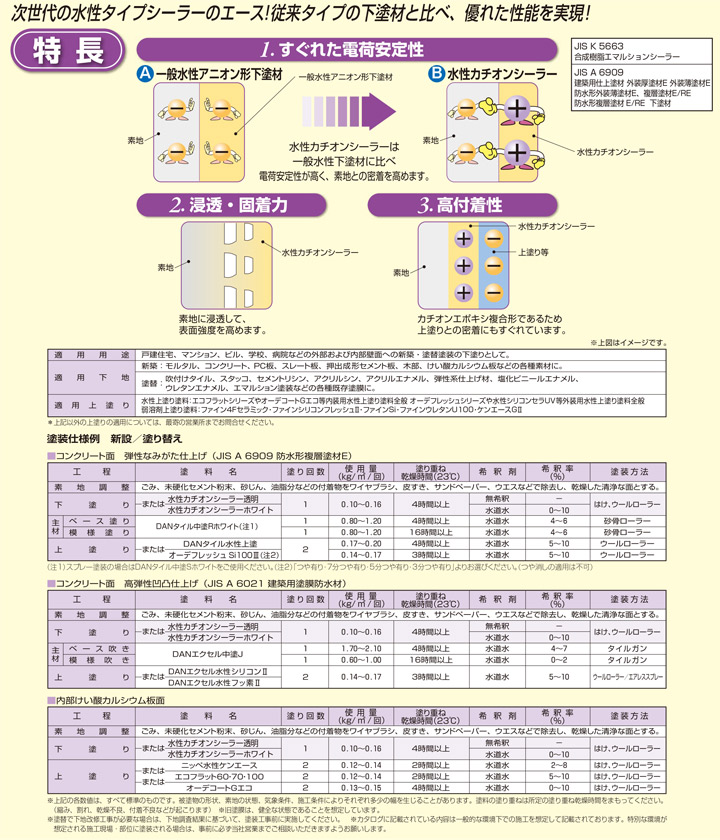 水性カチオンシーラーとは