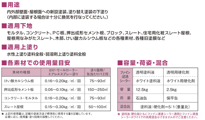 ファイン浸透シーラー