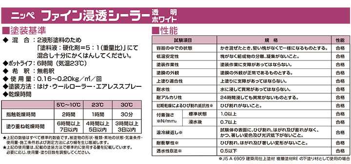 ファイン浸透シーラー