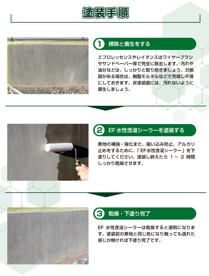 EF水性含浸シーラーとは