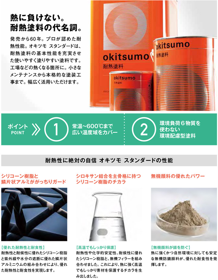 スタンダードシンナー