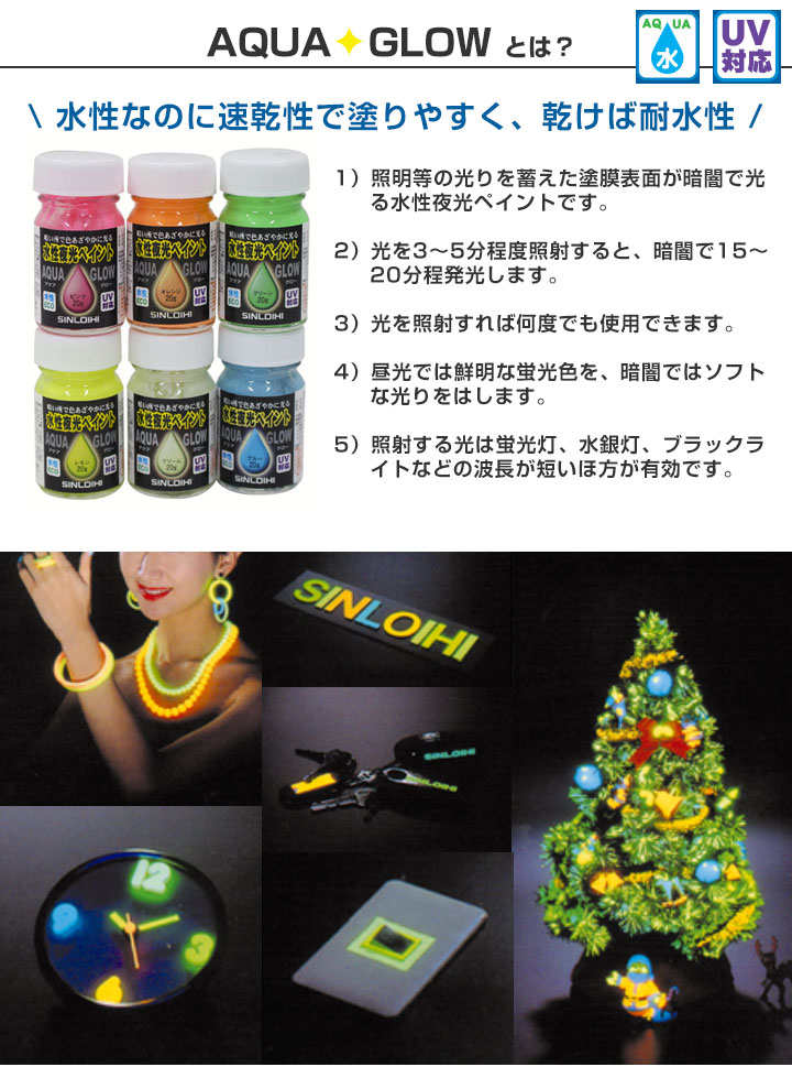 アクアグローとは
