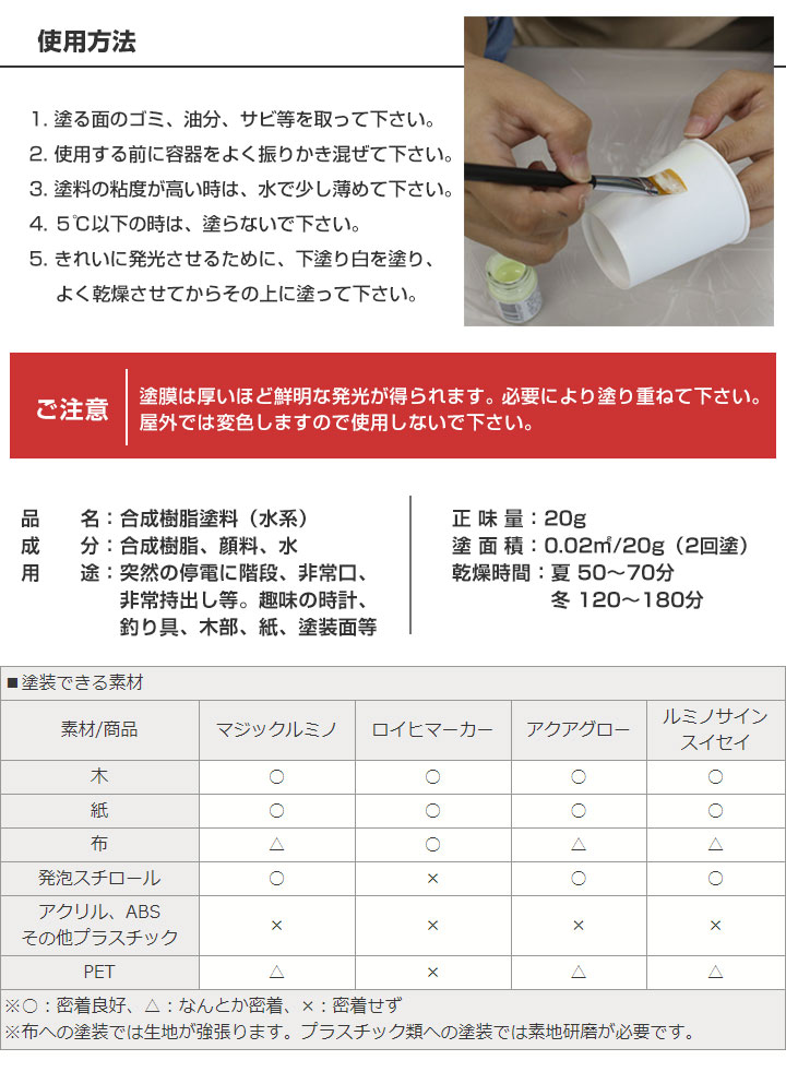 アクアグローとは