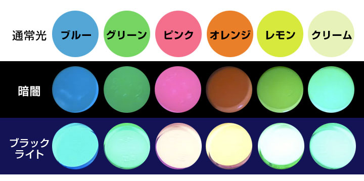 アクアグローとは