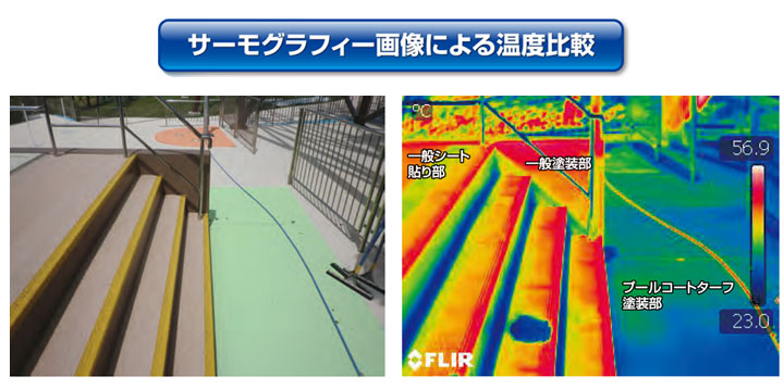 プールコート サイドカラー遮熱タイプとは