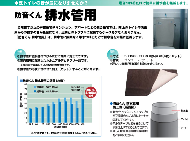 防音くん「鉄骨階段用」とは