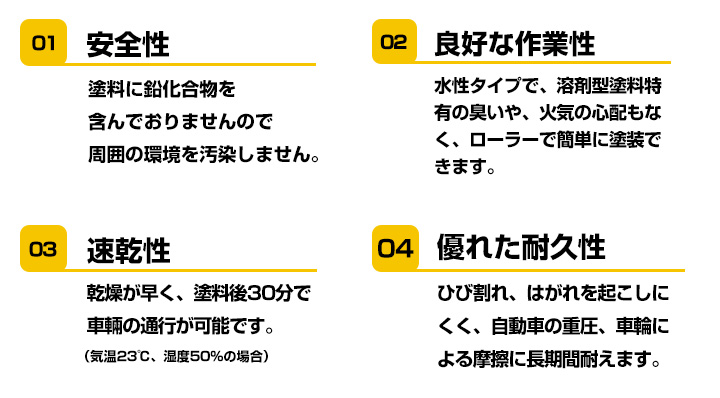 水性ハードライン W-100 の特長とは