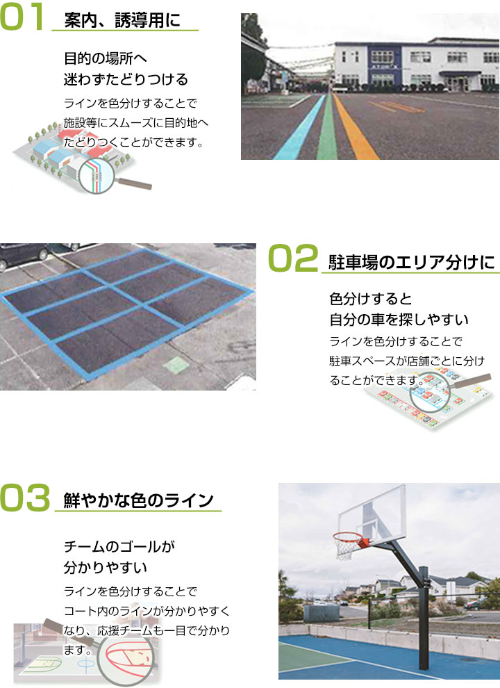 水性ハードライン カラーとは