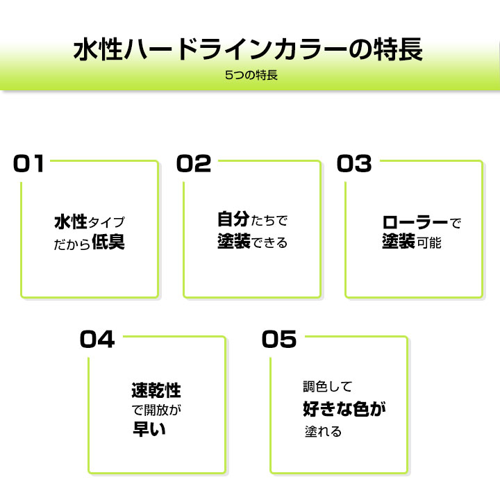 水性ハードライン カラーとは