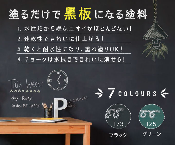 チョークボードペイントとは