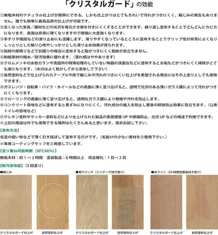 クリスタルガードとは