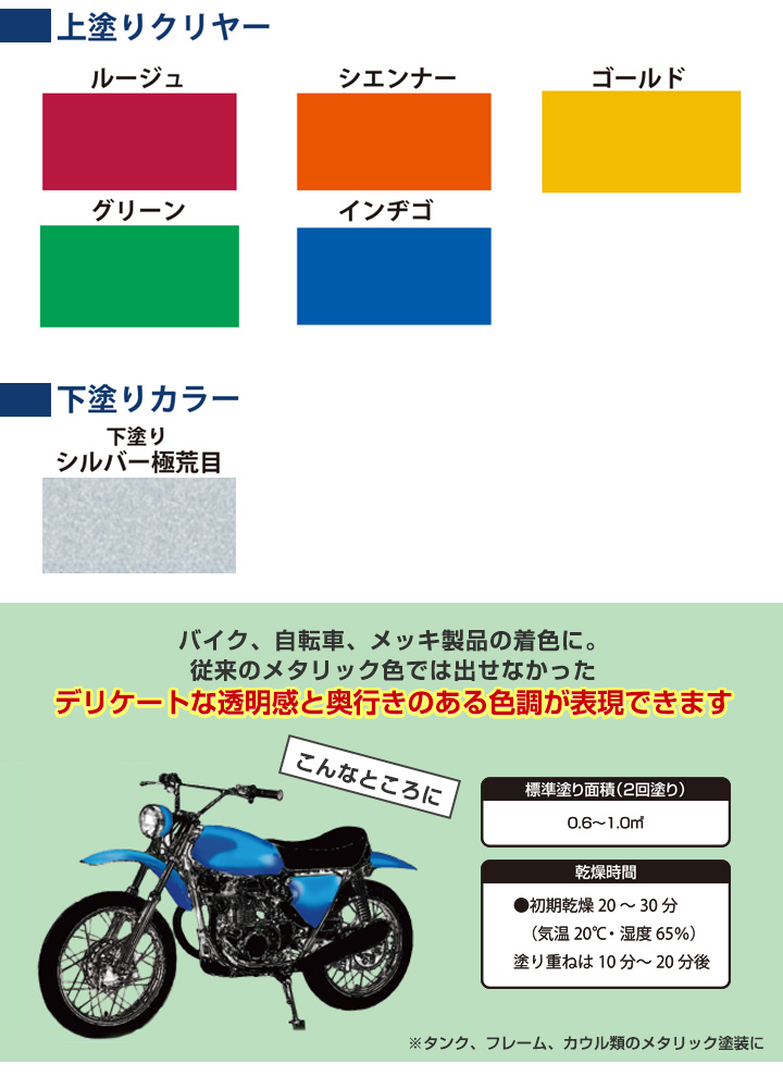 キャンデーカラー