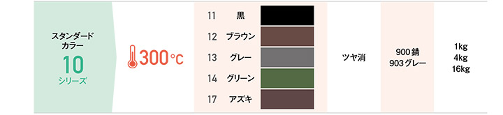 オキツモNo.11とは