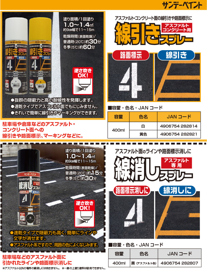 サンデーペイント線引きと線消しとは