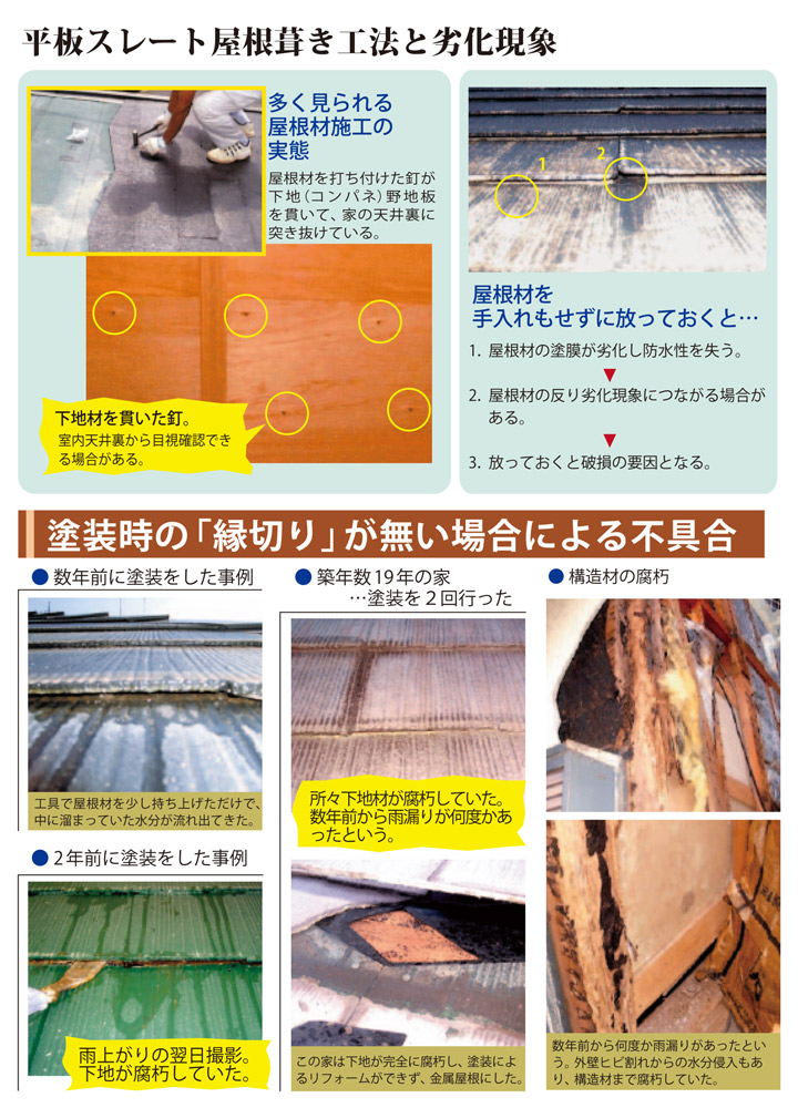 タスペーサーとは