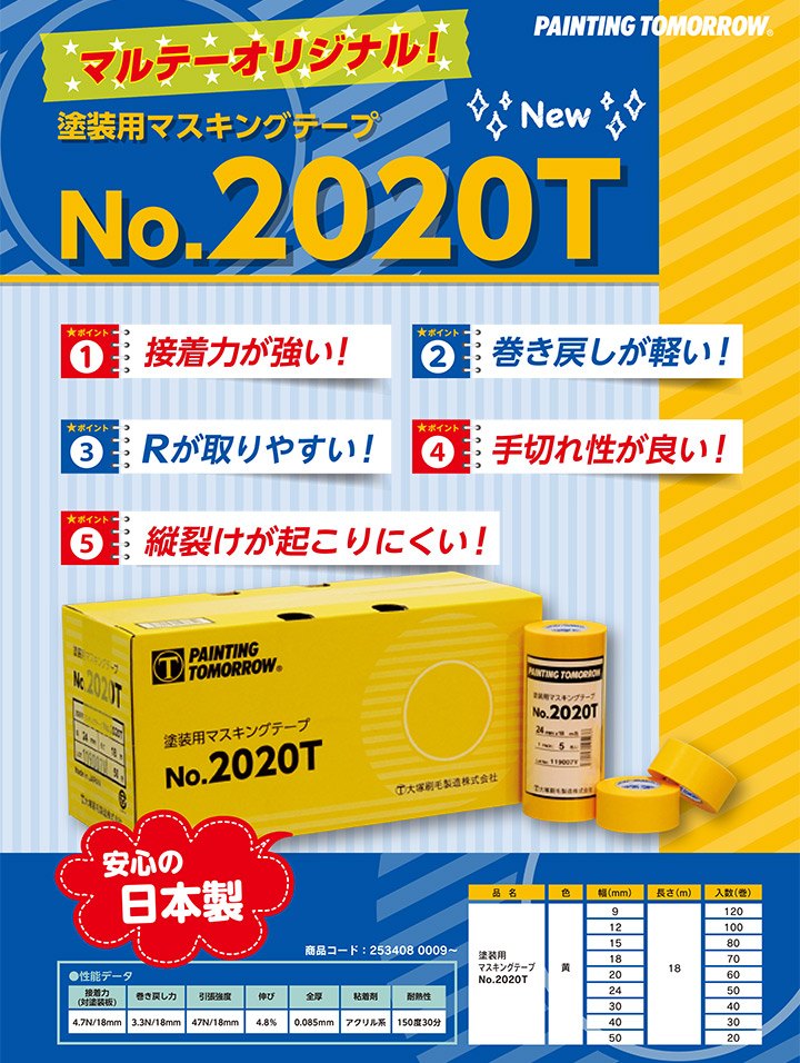 塗装用マスキングテープ　No.2020Tとは
