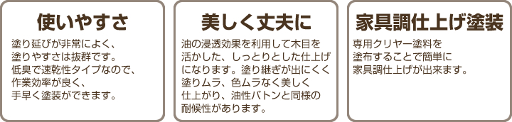 水性バトンとは