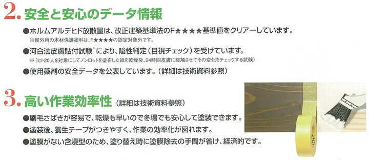 ノンロットの特長