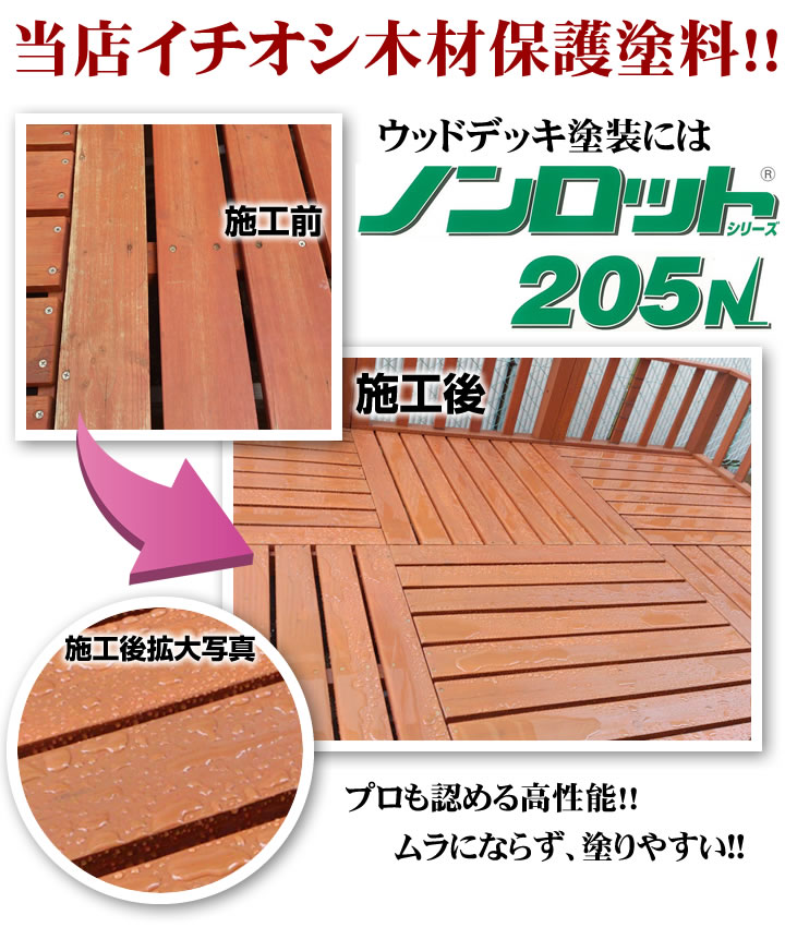 ノンロットの特長