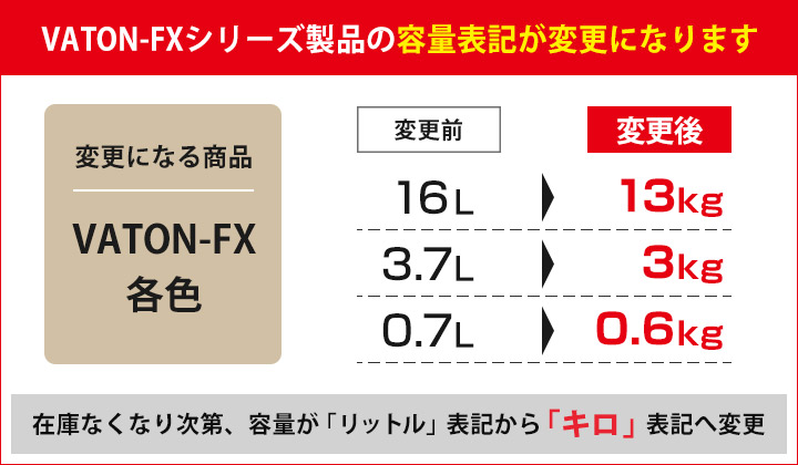 表記変更のお知らせ