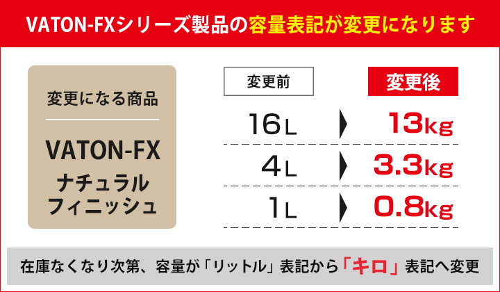 表記変更のお知らせ