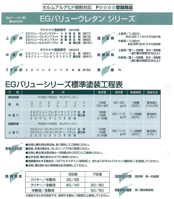 EGウレタンうすめ液