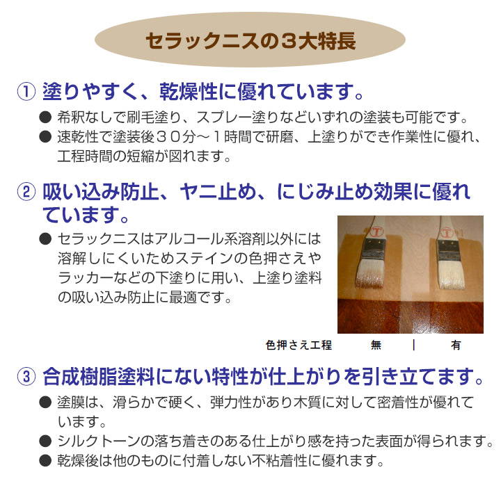 セラックニスとは