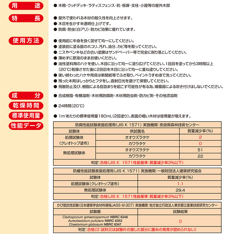 クレオトップとは