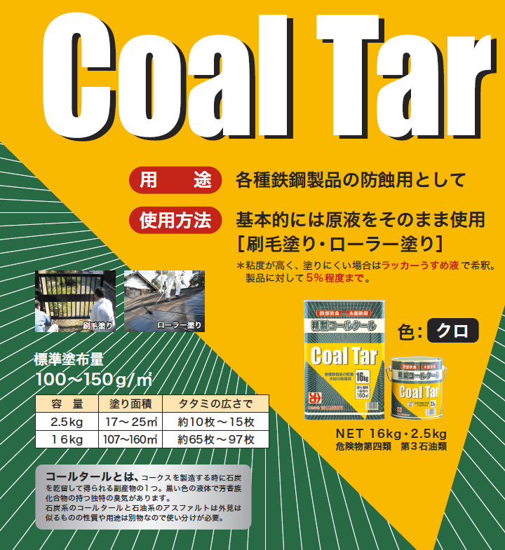 精製コールタールとは