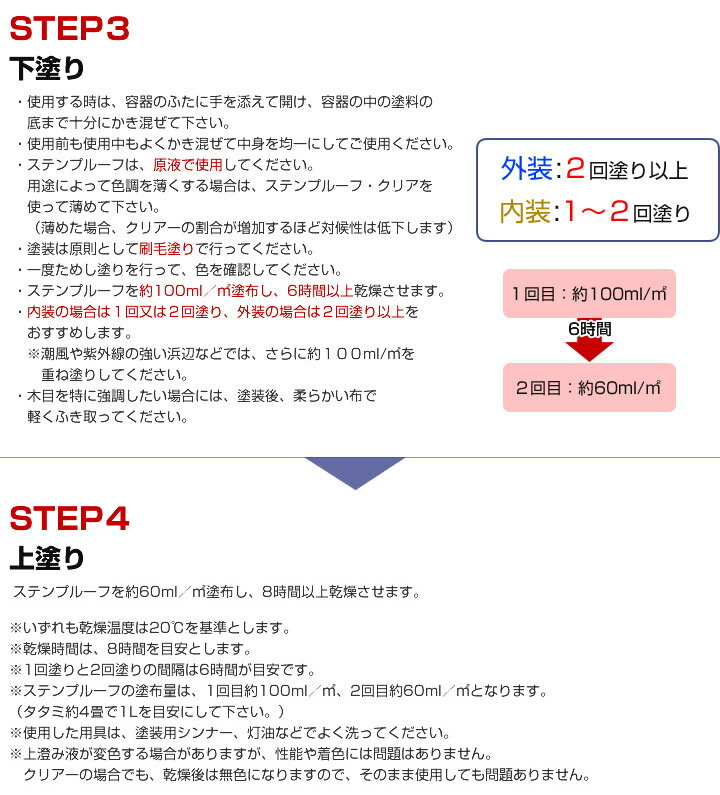 ステンプルーフとは