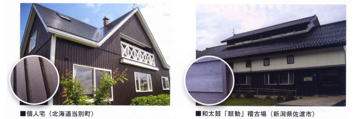 キシラデコール コンゾランとは