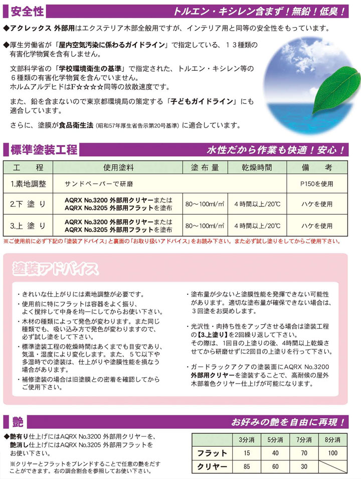 アクレックスNo.3205　外部用クリヤー