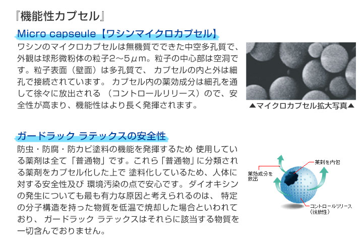 ガードラック　ラテックス