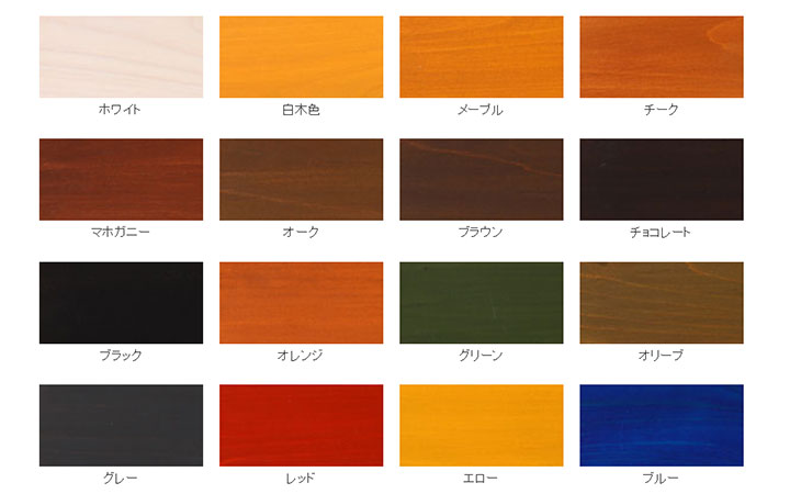 ガードラック アクアとは