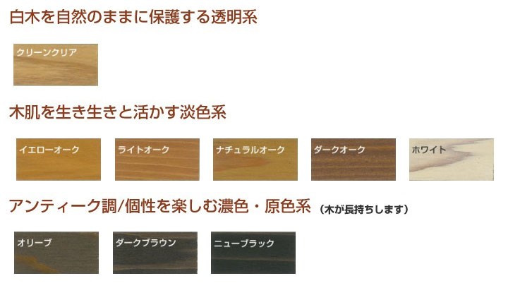 ノンロットクリーンとは