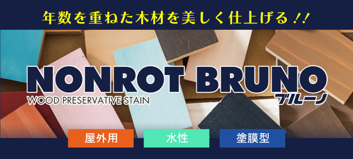 ノンロット ブルーノとは