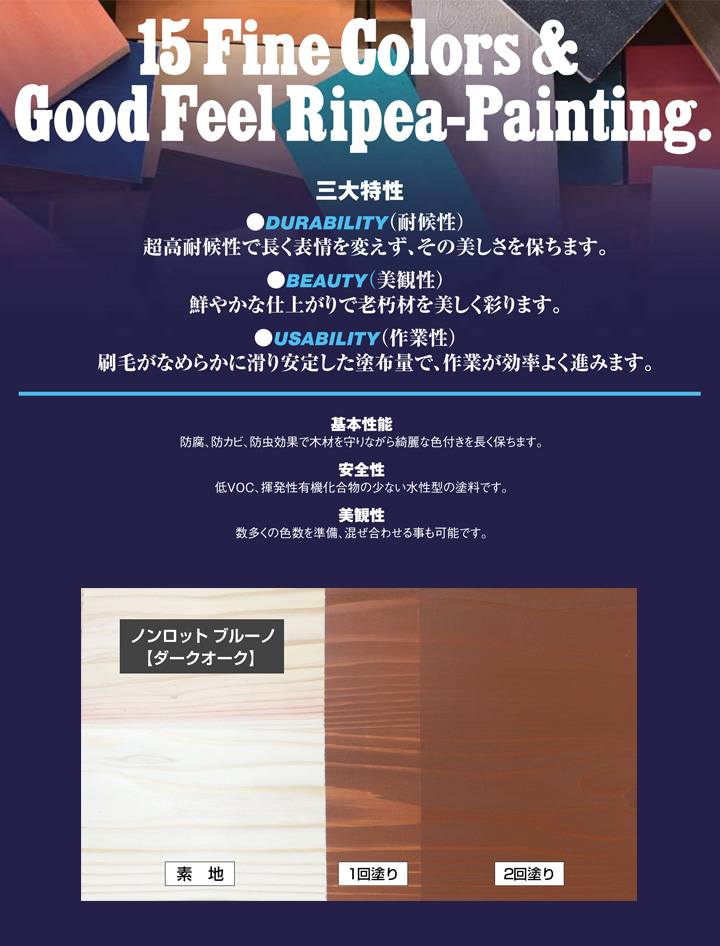 ノンロット ブルーノとは