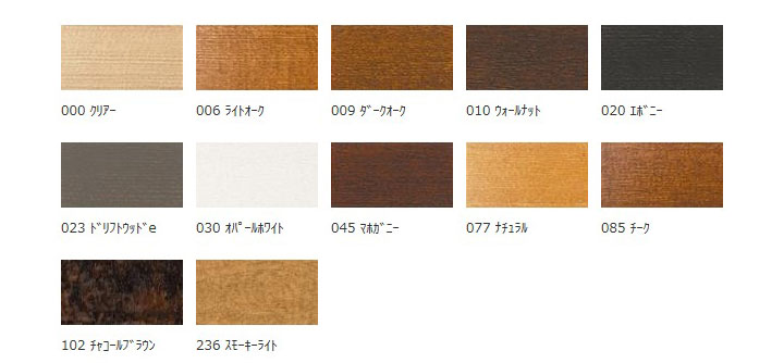 シッケンズセトール とは