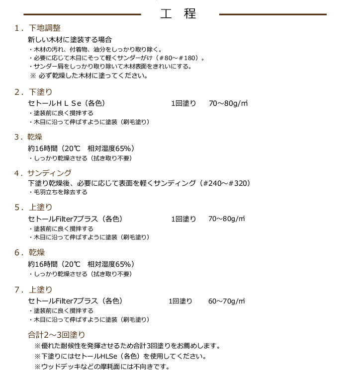 シッケンズセトール とは