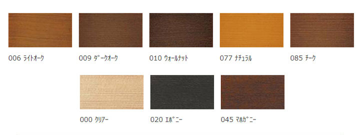 シッケンズセトール とは