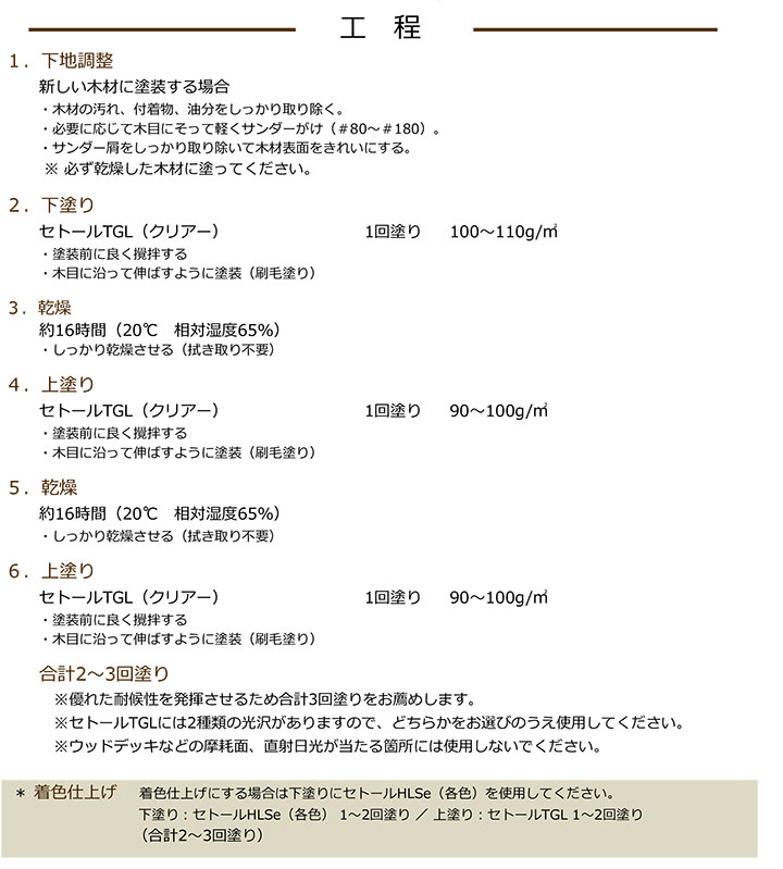 シッケンズセトール とは